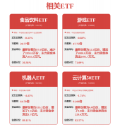 （2）受益国补政策、渠道&品类融合劣势较着的细