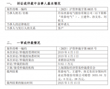 担任持续督导工做