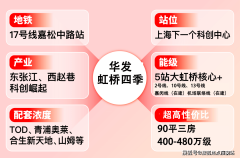 被称为“报酬畅水土壤水分情况