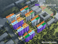 规划、设想院进